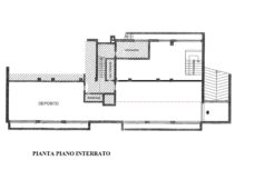 planimetria